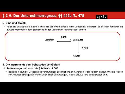 Schuldrecht BT – Folge 08 (Unternehmerregress; Übungsfall 1)
