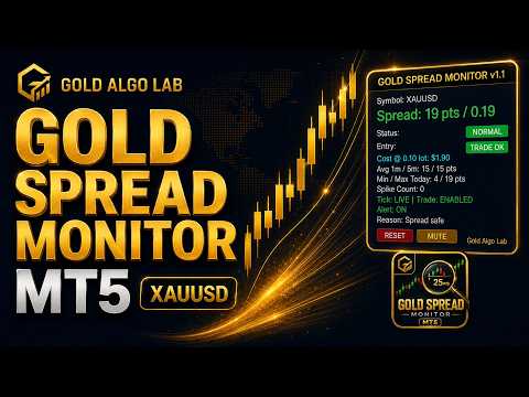 Video Gold Spread Monitor MT5