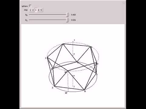 Euclid's Construction of a Regular Icosahedron (XIII.16)