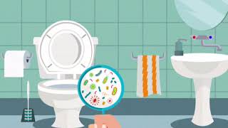 Using  Eco-friendly BactroKill in Bathrooms