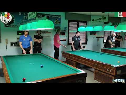 🎯Terza Prova di Selezione – Accesso alla Cat. Master | Gironi Finali – Parte 1