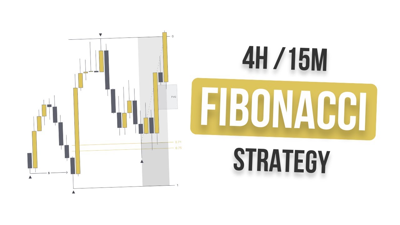 The EASIEST Trading Strategy - 4H & 15M Fibonacci Step by Step