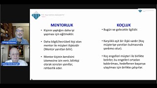 “İş Hayatında Koçluk mu, Mentorluk mu?” | Danışılan Danışman Sohbetler