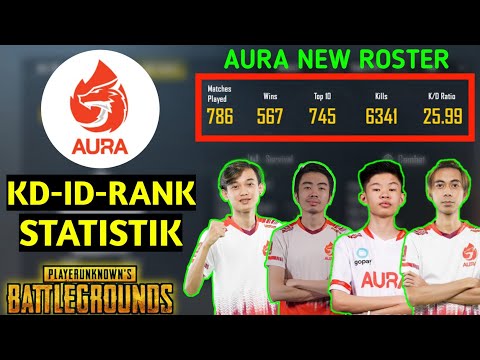 AURA ESPORTS PUBG KD/ID/STATISTIK Ft ROSES KESHI (ROSESZY) STEVE JAYDEN (JAYADI)
