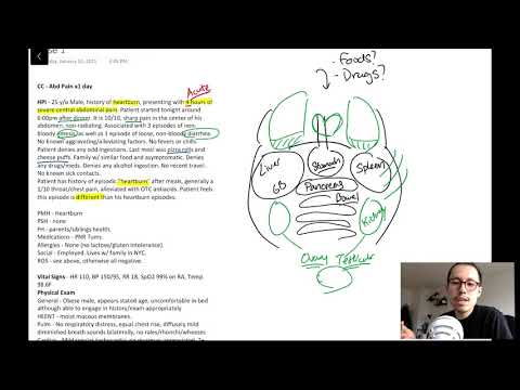 Principles of Medicne - Sample Clinical Reasoning Case