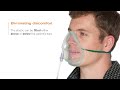 Features And Benefits Of The Intersurgical EcoLite Adult Oxygen Mask From Intersurgical