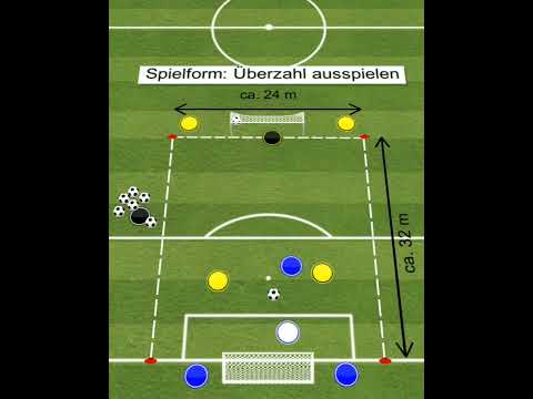 Spielform: Überzahl ausspielen