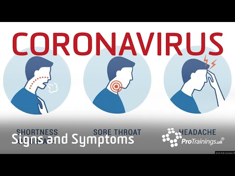 Coronavirus Signs and Symptoms