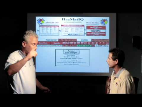 HazMatIQ Chemical of the Month - December 2010