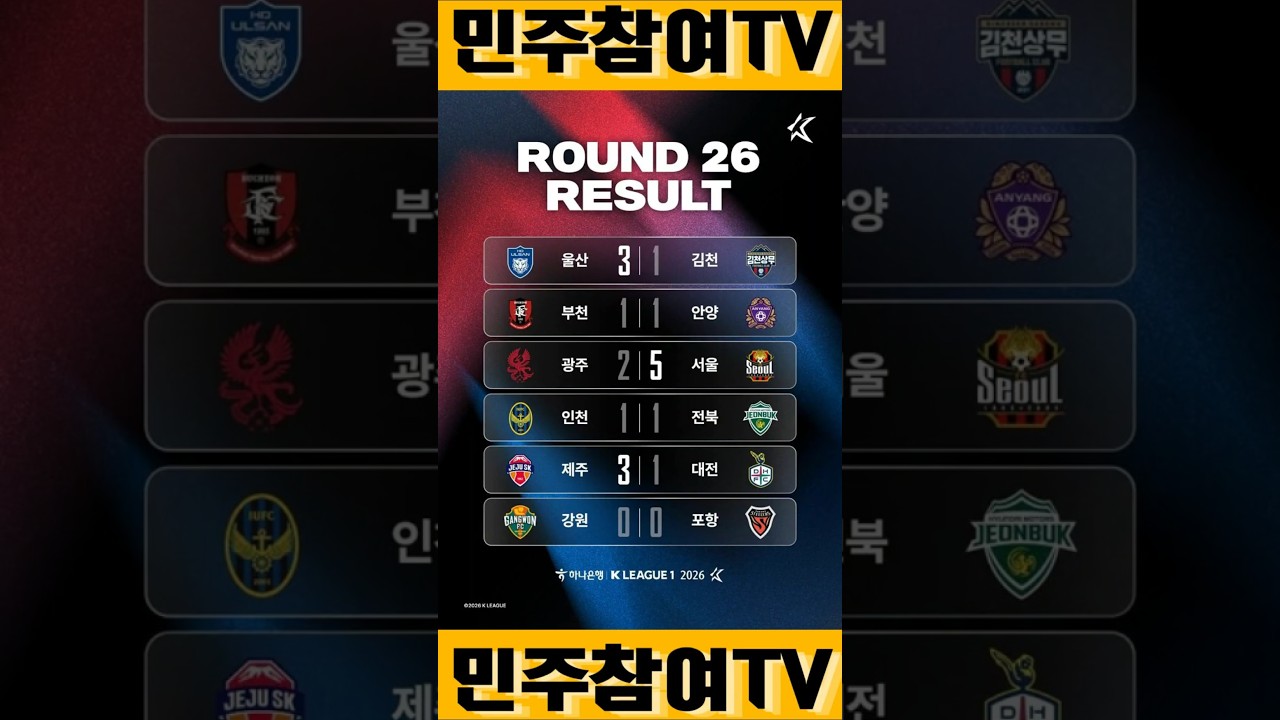 2026 K리그1 프로축구 26R 결과