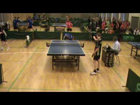 100424 DrDiv, Oliver Møller Hansen - Tobias Rasmussen