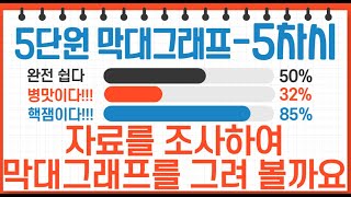[수학중계] 4학년_수학_5단원 막대그래프 ㅣ 5차시_자료를 조사하여 막대그래프를 그려 볼까요 ㅣ 교과서 116~117쪽