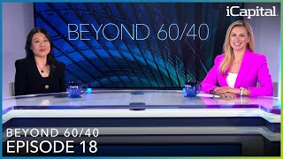 Beyond 60/40 Ep. 18: Structured Investments, Options Market, and Morningstar Strategic Relationship