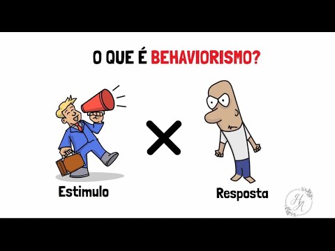 O que é BEHAVIORISMO?