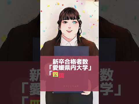 【聖カタリナ大学】福祉のヒーロー爆誕！#社会福祉士 #介護福祉士 #精神保健福祉士 #国家試験 #聖カタリナ #scu #米津玄師 #ピースサイン
