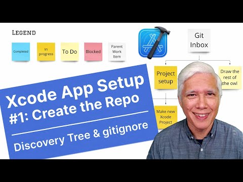 Discovery Tree and .gitignore / TDD in a SwiftUI World #1: Repo Setup thumbnail