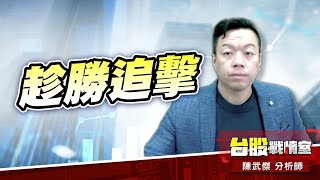 旭日東升、趁勝追擊#加權指數#川普#旭日東升｜小武哥投資事務所｜陳武傑 (圖)