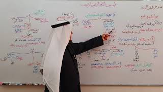 صورة شرح قطر الندى( العدد- موانع الصرف) 46