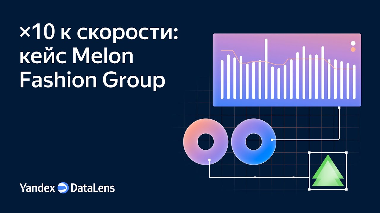 10x Speed: Melon Fashion Group Case Study