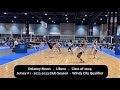 Delaney Moon #1, Libero, Windy City Volleyball Highlights Part 1