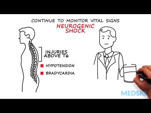 Neurosurgery – Spinal Trauma: By Richard Fox M.D.