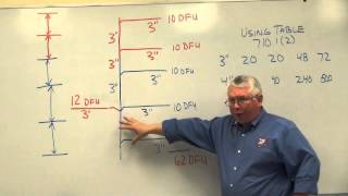 Drain Stack Sizing 5