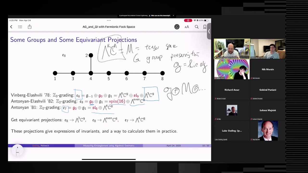 HyperMatrix Workshop