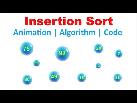 Learn Quick Sort Animation Algorithm Code - Mind Luster
