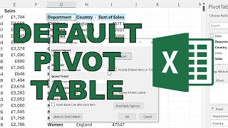 How to change the default pivot table layout in excel