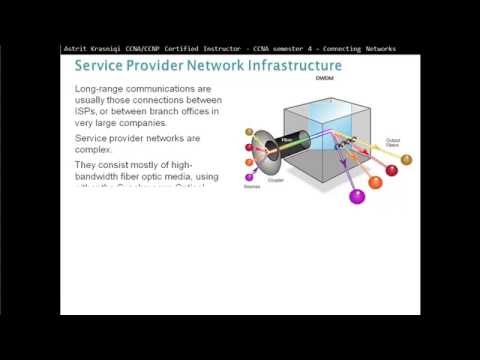 2.2 Selecting a WAN Technology (CCNA 4: Chapter 2:Connecting Networks)
