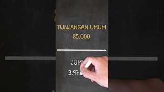 Download lagu Gaji Bintara Polri Baru Lulus Pendidikan mp3