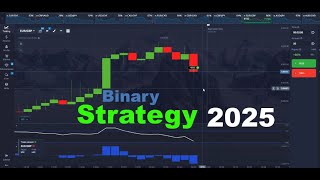 Download the video "Best binary indicator for trading 2025 | binary options strategy 2025 | Binary option trading 2025"
