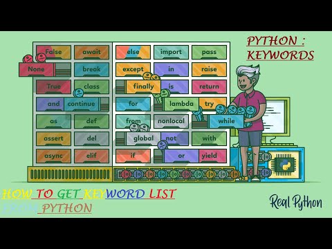 Python Keyword List How To List Python Keywords In Python Idle