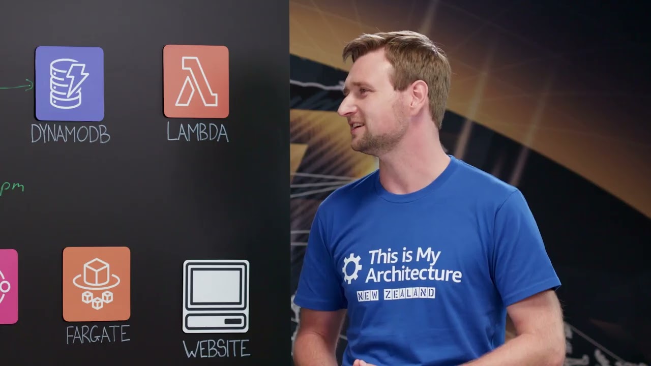 Freightways: Delivering 50M packages with Serverless Tracking Solution