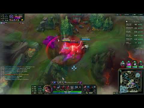 Bel'Veth does more than 2k TRUE dmg in just a couple seconds.