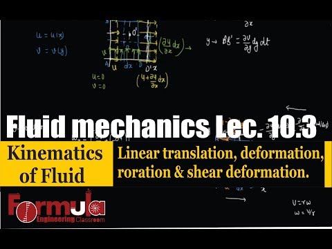Fluid Mechanics lec.10.3 Kinematics of fluid( translation, deformation, rotation and shear deform)