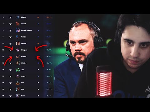 Getting Phreaky with Data