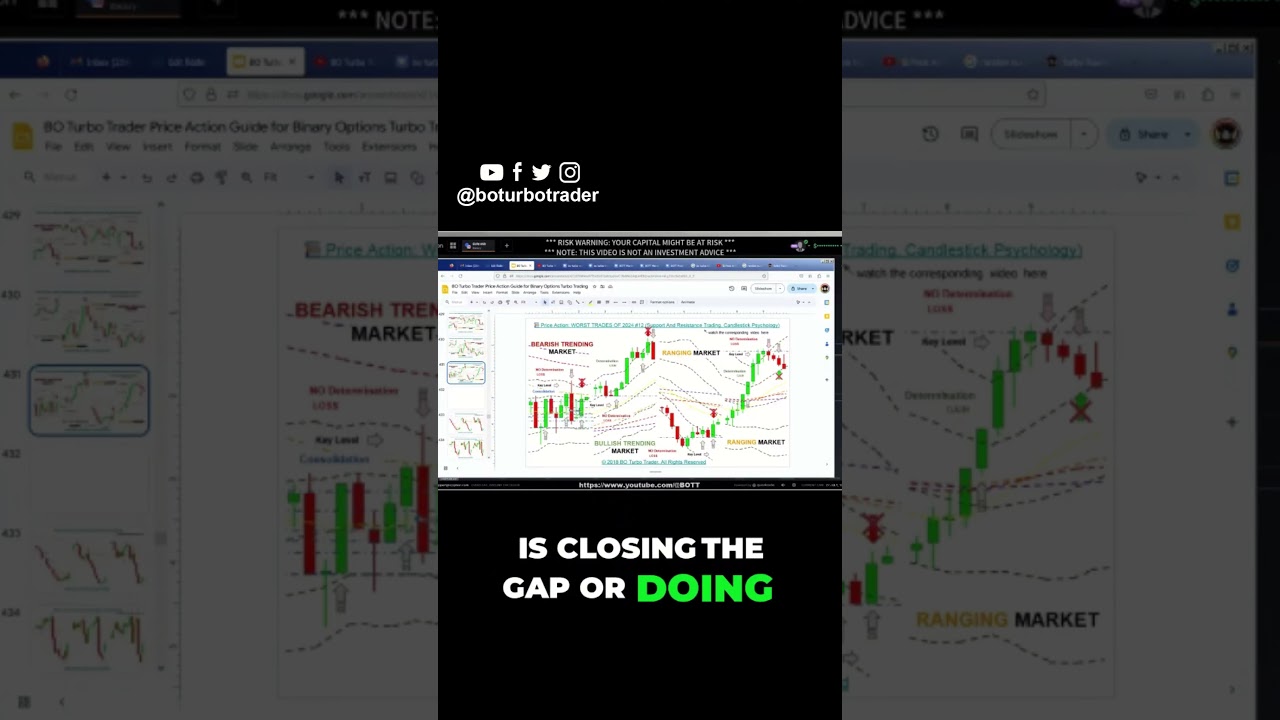 Watch EURUSD VWAP Mean Reversion Strategy source video on YouTube