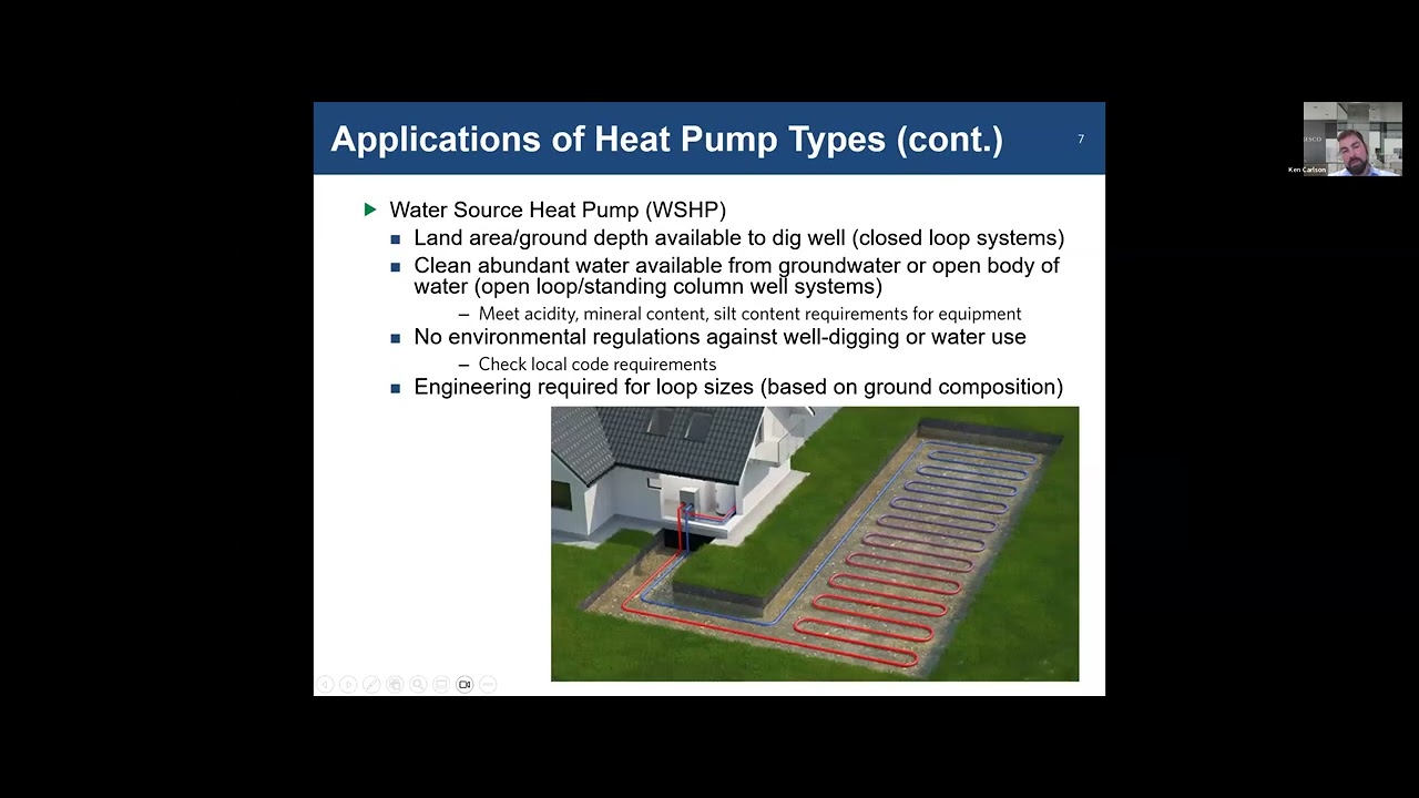 Heat Pump Sizing