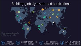 Real time data-science with Azure Cosmos DB - BRK3134