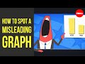 How to spot a misleading graph - Lea Gaslowitz