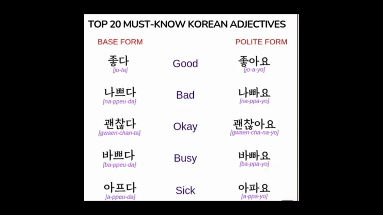 Korean Adjectives Part -2🇰🇷#korea #koreanvocabulary