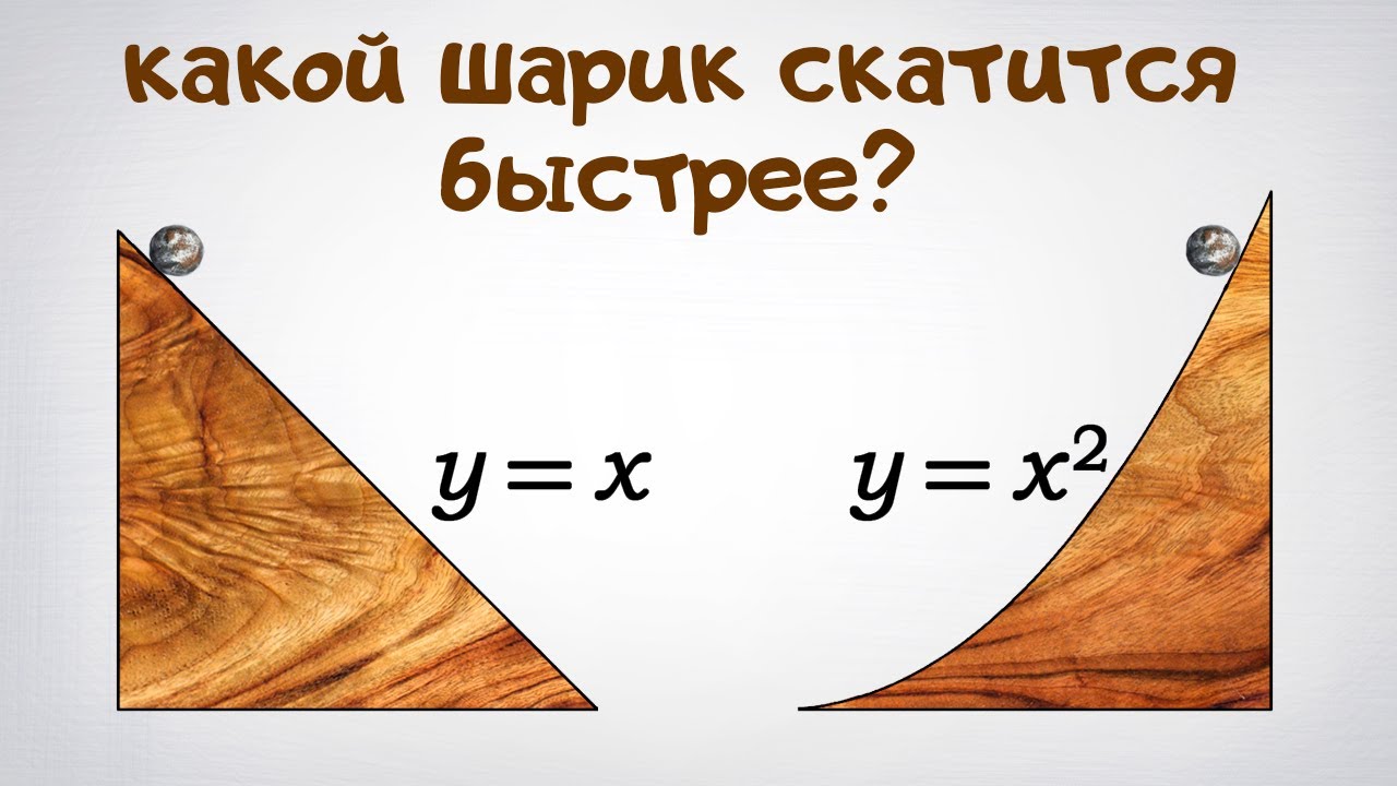 Время спуска с горки: какое меньше?