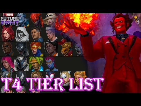 RANKING ALL T4 HEROES! T4 TIER LIST SEPTEMBER 2025 l Marvel Future Fight