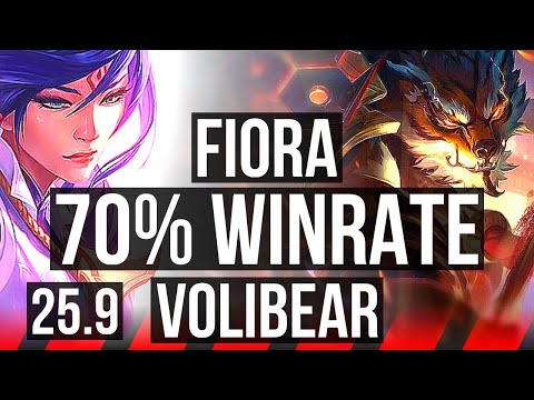 FIORA vs VOLIBEAR (TOP) | 70% winrate, 8 solo kills, 18/2/5, Legendary | TR Grandmaster | 25.9