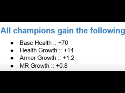 Champion Durability Changes Review (Patch 12.10)