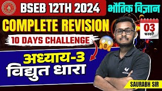 Class 12th Physics  vvi Objective Questions 2024 | Bihar Board Class 12th Physics vvi Objective 2024