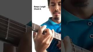 Download lagu Intro Banyu Langit Cover Chord A mp3