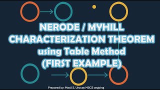 Nerode / Myhill Characterization Theorem Using Table Method (Pass-by-Pass Iteration Explained)