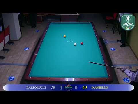 d'aniello vs bartolucci Gara istituzionale prima categoria
